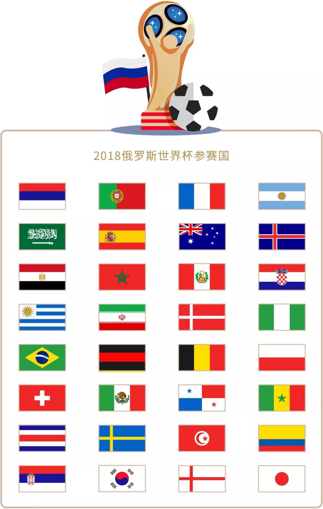 供了欧战的